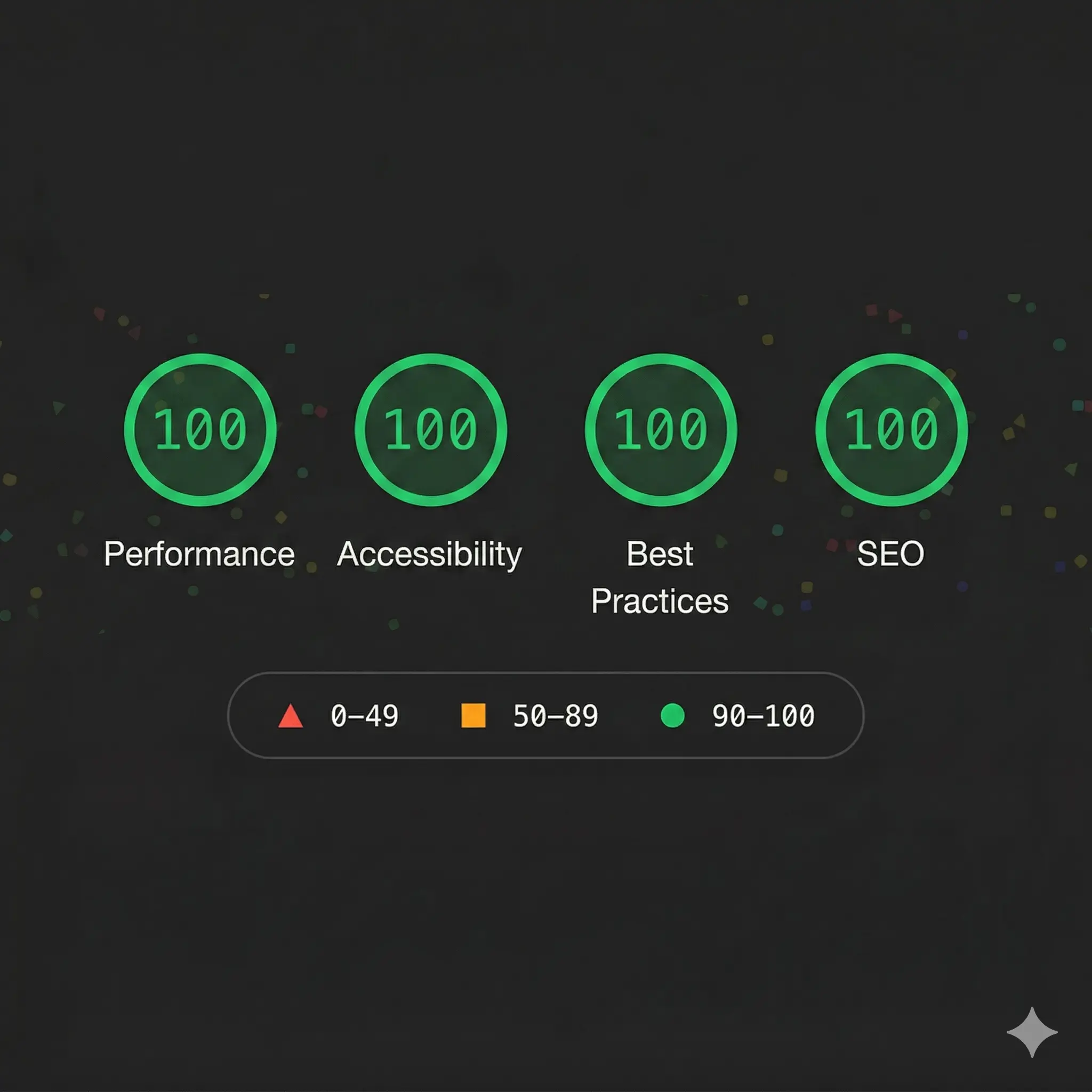 The 100/100 Lighthouse Club