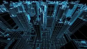 AI Convergence Matrix